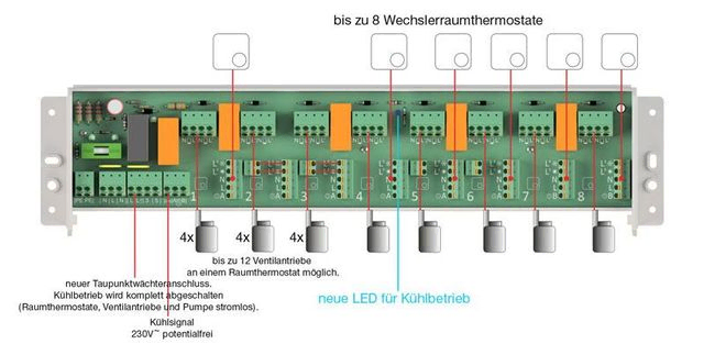 artec GmbH Huber & Renner