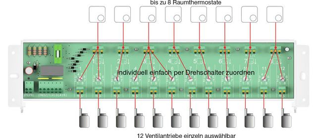 artec GmbH Huber & Renner