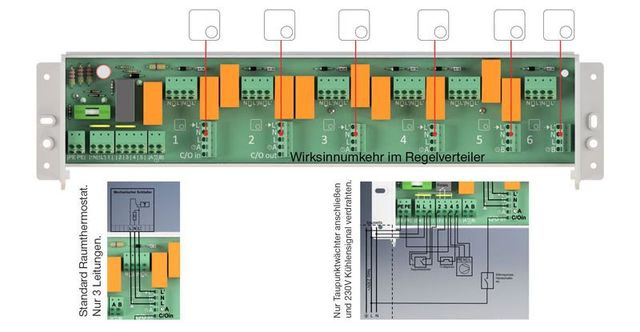 artec GmbH Huber & Renner